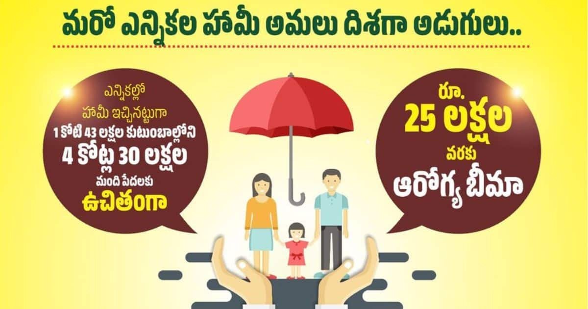 AP Govt New Health Scheme 2500 Premium