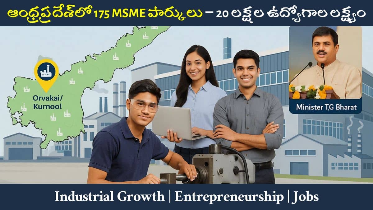 AP Govt Plans 175 MSMSE Parks With 20 Lakhs Jobs