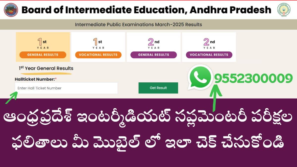 AP Intermediate Supplementary Results 2025