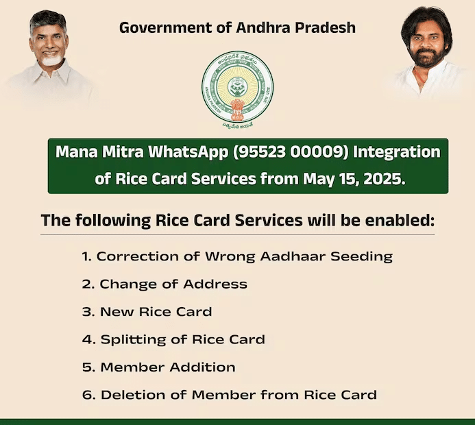 మే 15 నుంచి వాట్సాప్ లో "HI" అని మెసేజ్ చెయ్యండి.. మీ ఇంటికే రేషన్ కార్డు పంపిస్తా..నాదెండ్ల మనోహర్ | AP New Ration Card Apply Through WhatsApp From 15th May 2025 2 మే 15 నుంచి వాట్సాప్ లో "HI" అని మెసేజ్ చెయ్యండి.. మీ ఇంటికే రేషన్ కార్డు పంపిస్తా..నాదెండ్ల మనోహర్ | AP New Ration Card Apply Through WhatsApp From 15th May 2025
