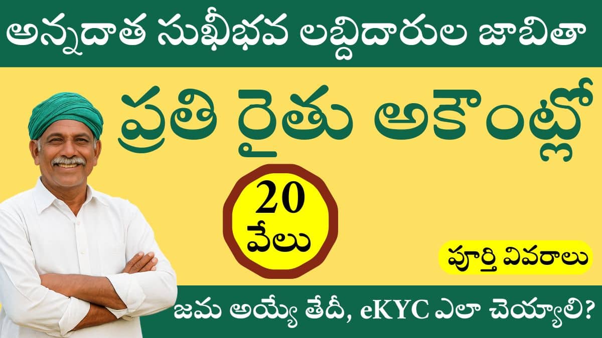 AP Annadata Sukhibhava Payment Date 2025