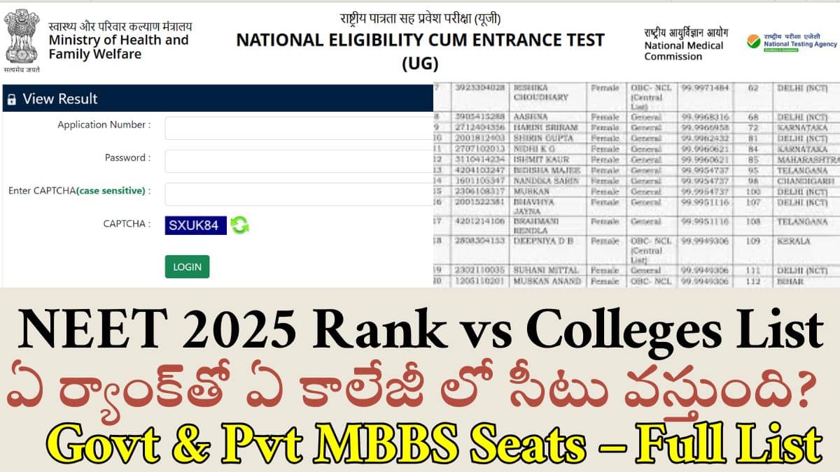 NEET 2025 Rank vs Colleges List