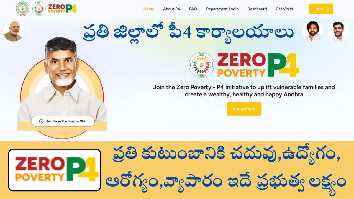 P4 Policy AP Started Apply Now