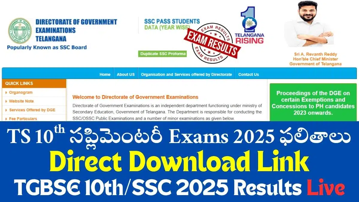 TS 10th Supplementary Exams Results 2025